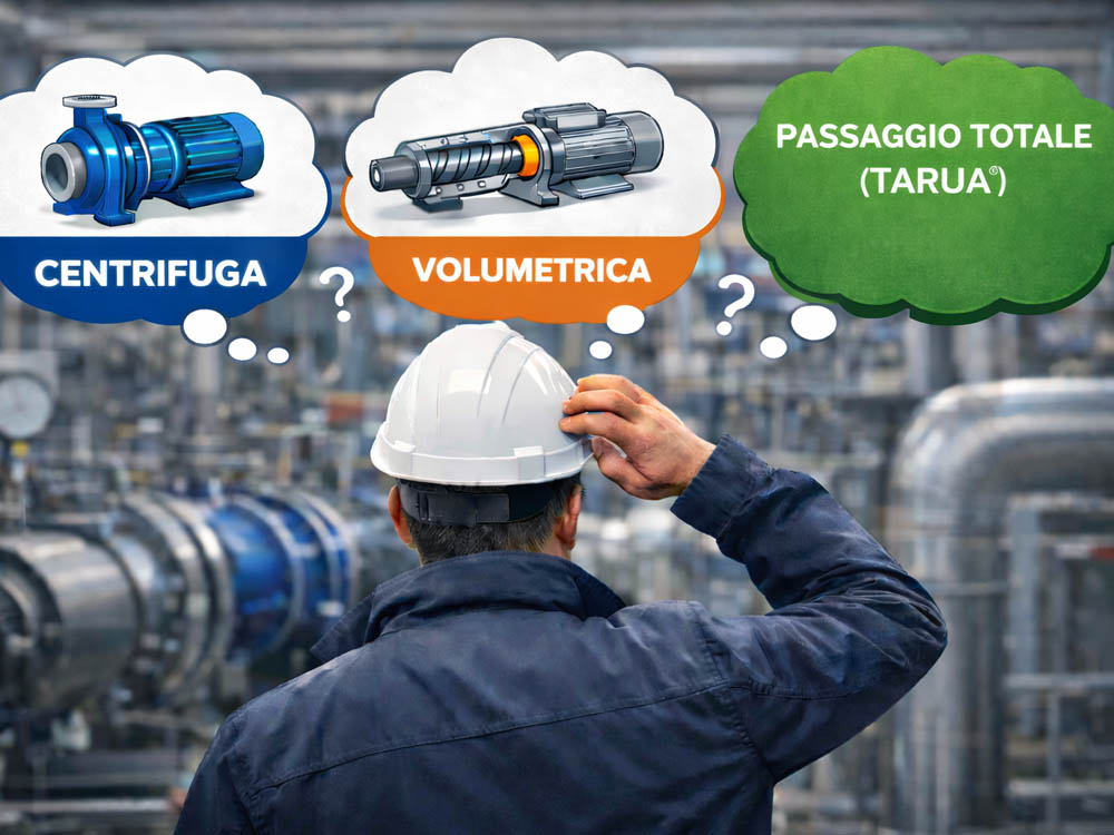 produttori elettropompe italia